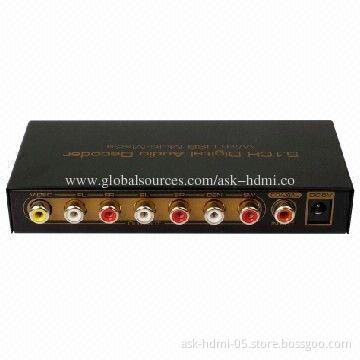 Digital to Analog Audio Decoder